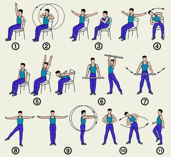 A collection of exercises for osteoarthritis